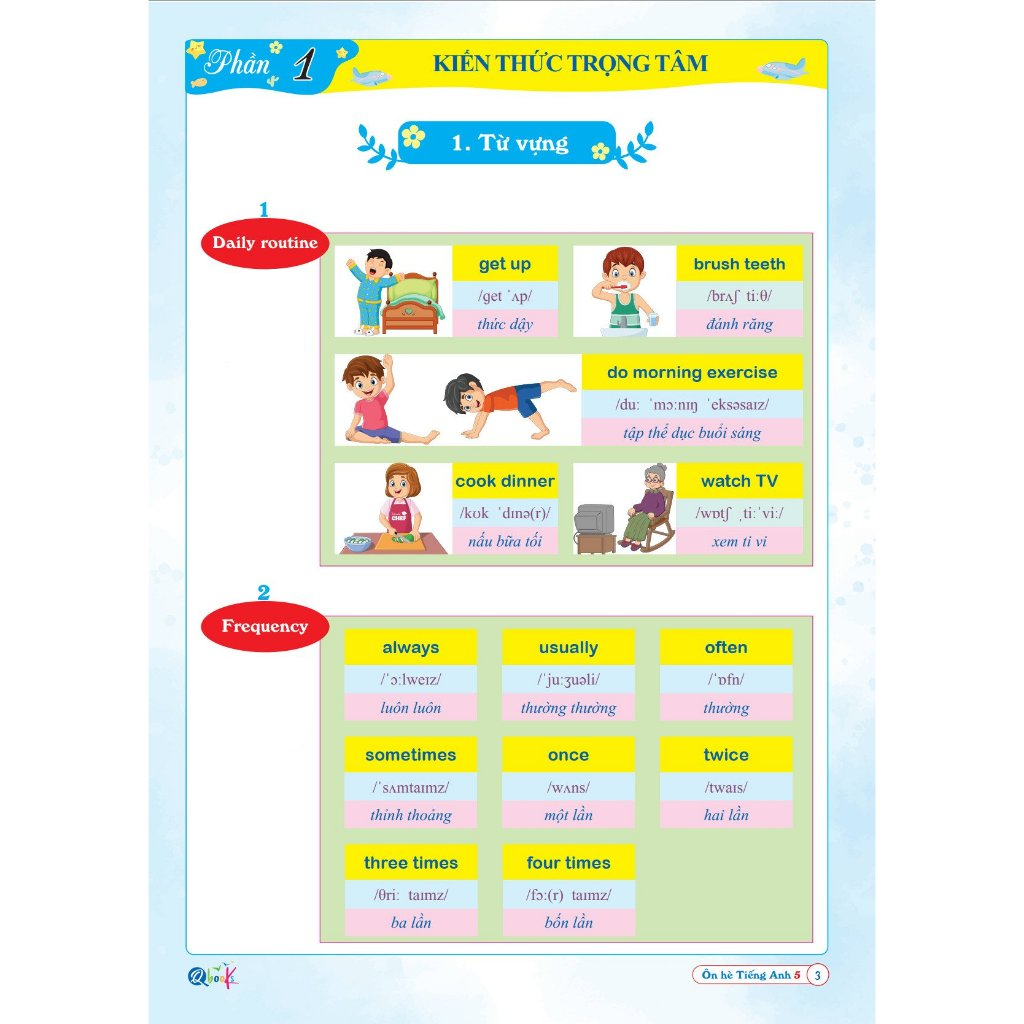 Ôn Hè Tiếng Anh Lớp 5 - Dành cho học sinh lớp 5 lên 6 - Bản Quyền