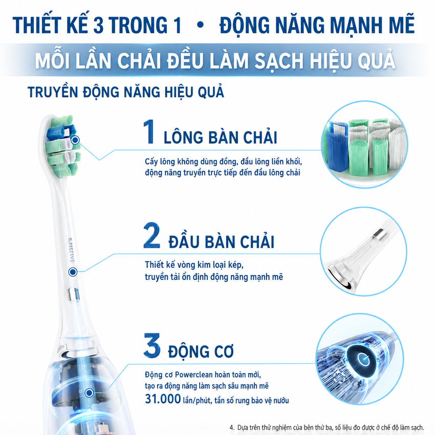 Bàn chải đánh răng điện Sonicare ProtectiveClean serial 5300 thương hiệu Hà Lan cao cấp Philips HX5181 - Hàng nhập khẩu