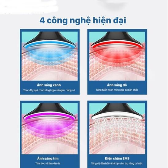 Máy massage Chăm sóc da mặt NECK METER nâng cơ, xóa nếp nhăn