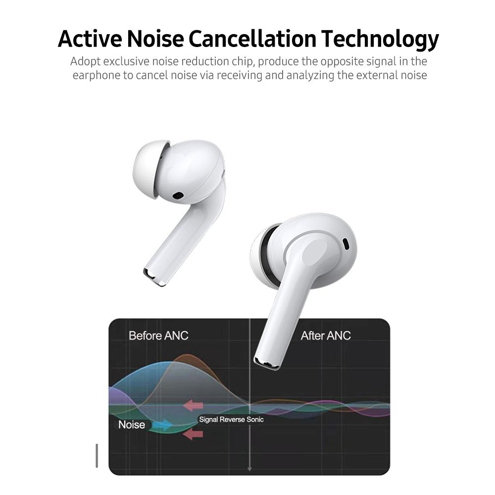 Tai nghe nhét trong tai ANC Thể thao với điều khiển cảm ứng thông minh Hỗ trợ sạc không dây Letv Ears Pro TWS BT5.0