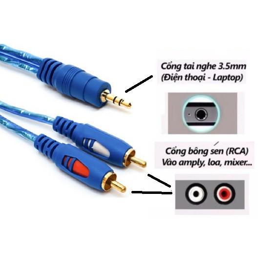 Cáp loa jack 3.5 ra 2 đầu bông sen AV 1.2M bọc nhựa chống nhiễu