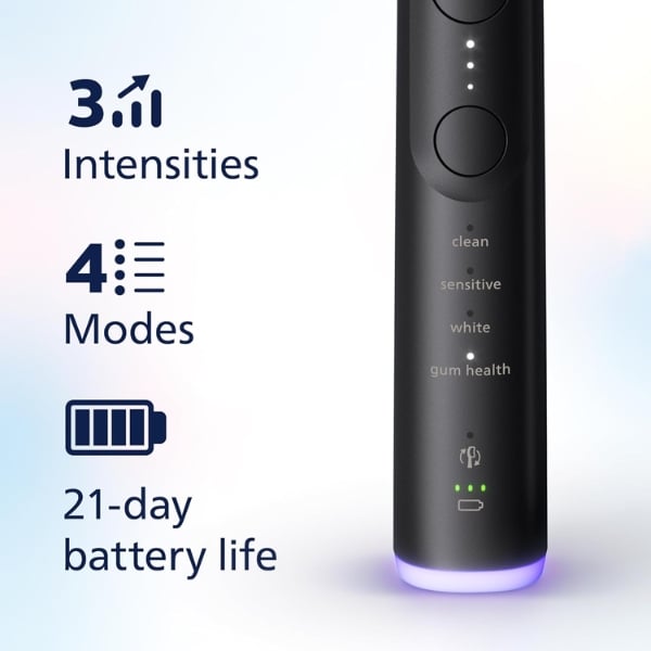 Set 2 bàn chải đánh răng điện Philips Sonicare HX7429/03 7100 Hàng chính hãng