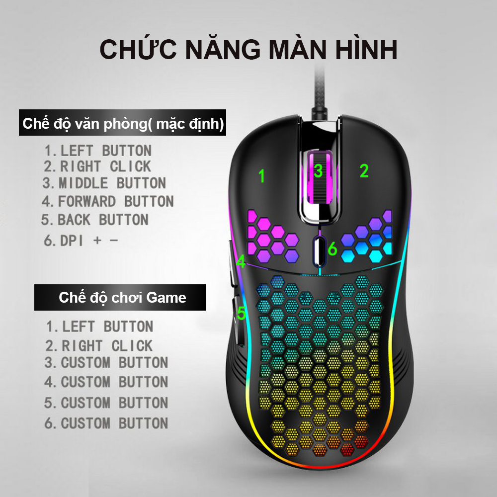 Chuột Máy Tính Gaming Có Dây POERMAX D110 DPI 4 Mức Tối Đa 4800- Hàng Chính Hãng