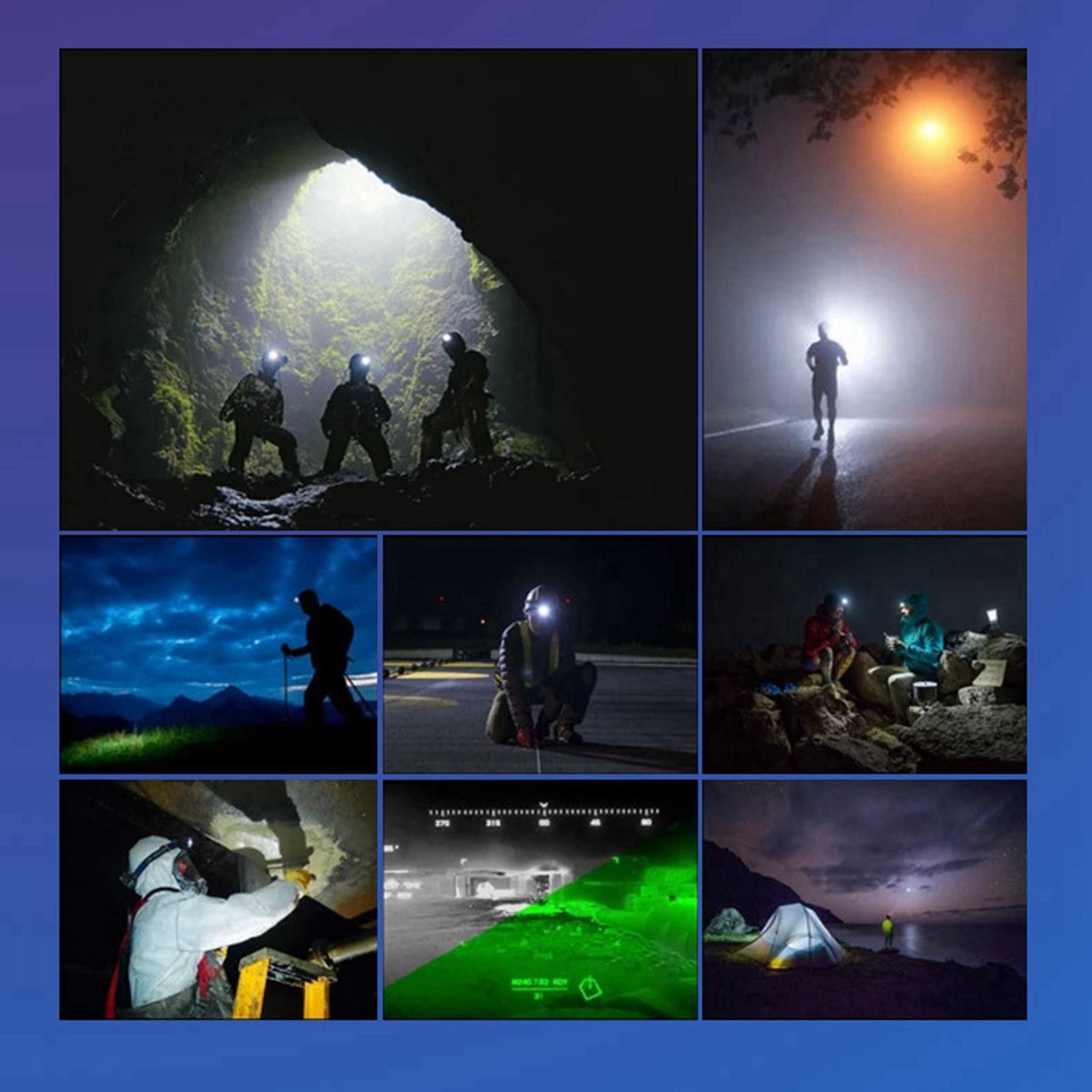 Waterproof LED Headlamp Broadbeam USB Flashlight for Running Jogging Climbing Emergency