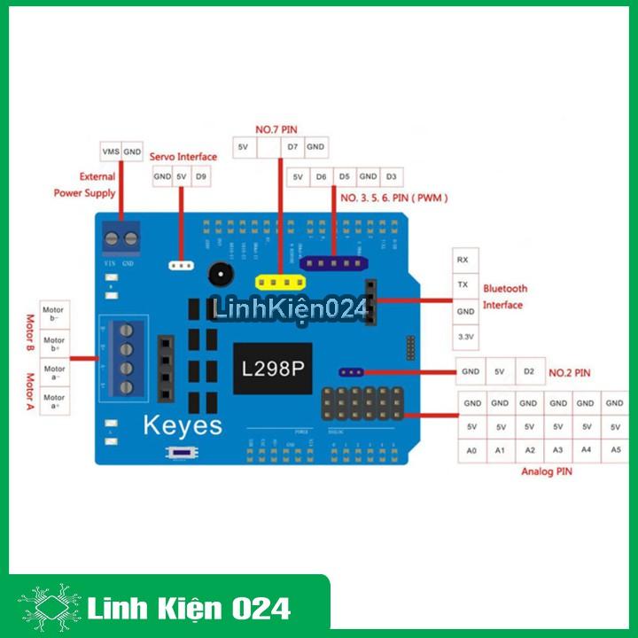 Arduino Control Motor L298P