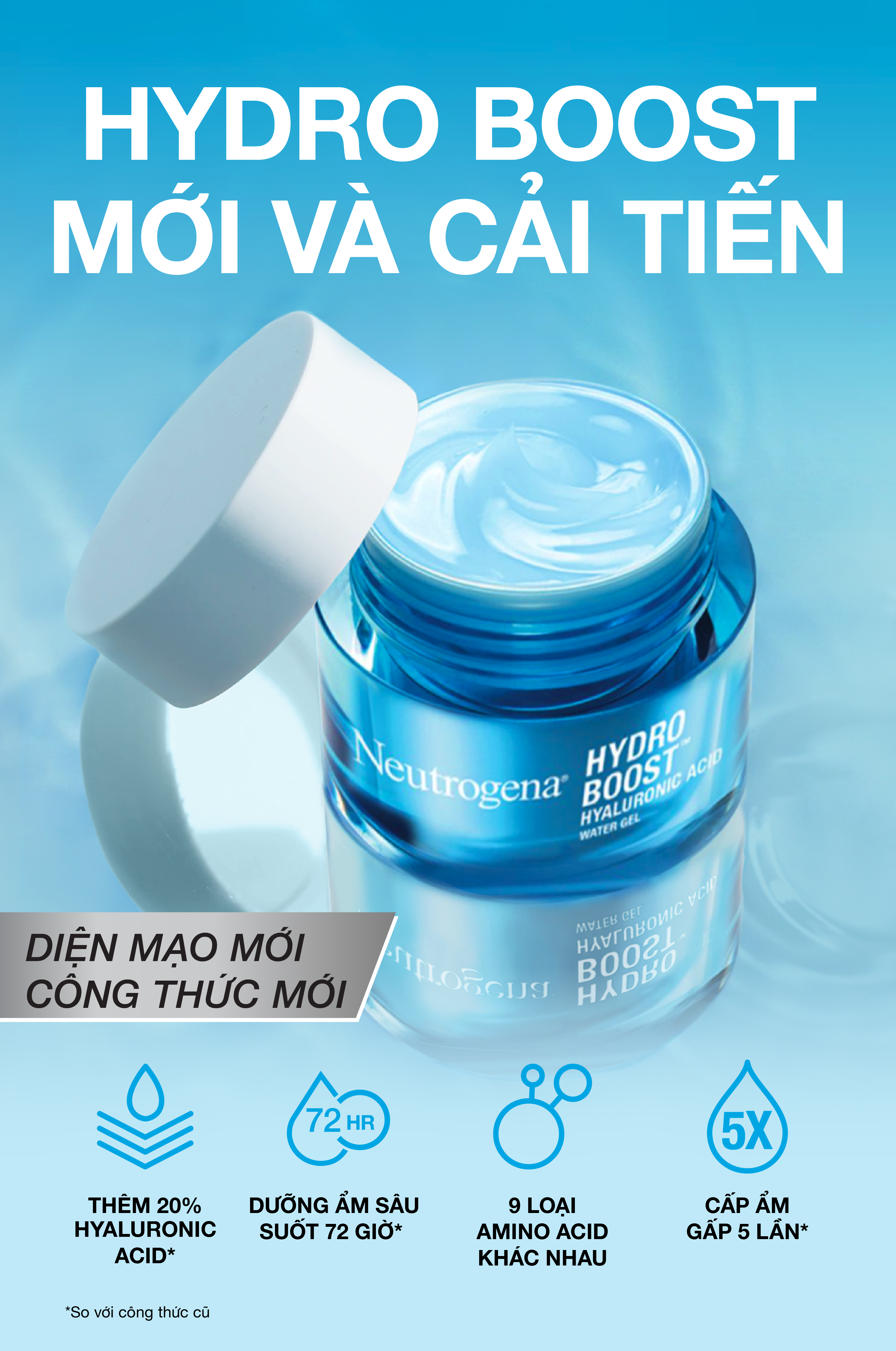 Bộ 2 Kem dưỡng cấp ẩm Neutrogena Hydro Boost Hyaluronic Acid Water Gel 50G