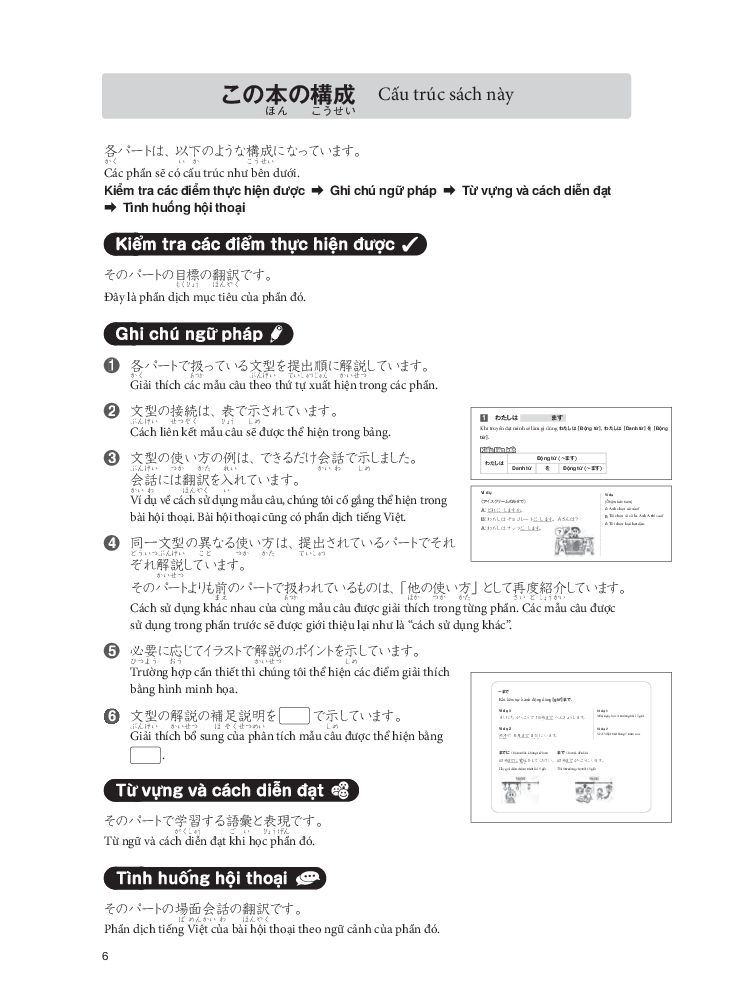 Tsunagu Nihongo Tiếng Nhật Kết Nối Sơ Cấp - Sách Giải Thích Ngữ Pháp (Phiên Bản Tiếng Việt) - Tsuji Azuko, Ozama Ai