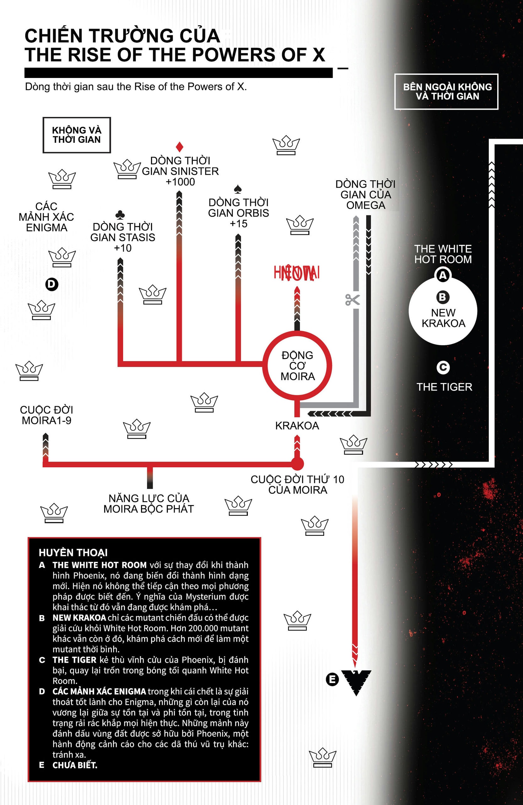 rise of the powers of x (2024) chapter 5 26