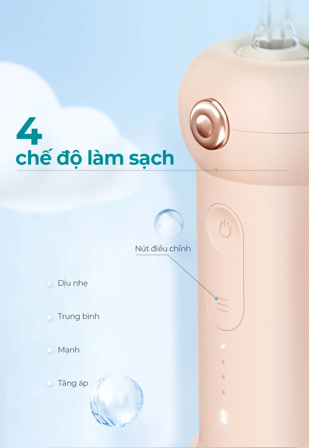 Máy Tăm Nước Sóng Siêu Âm Usmile CY1 Bản Quốc Tế - Hàng Chính Hãng