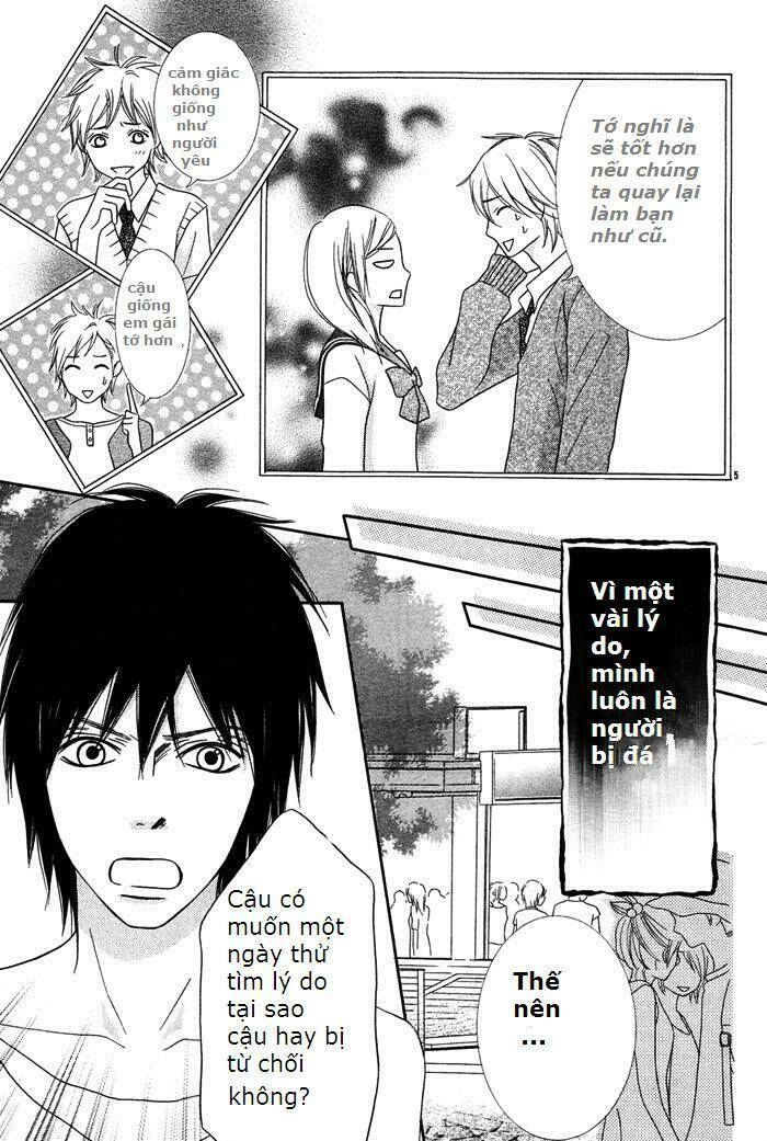 kanzen date manual chapter 1 5