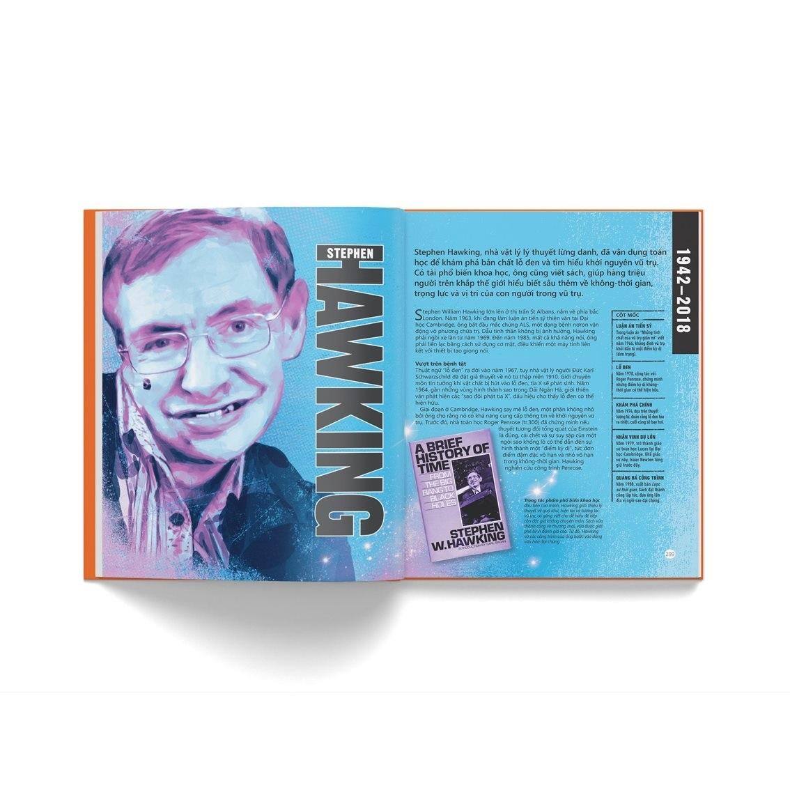 Sách Những Nhà Khoa Học Thay Đổi Lịch Sử