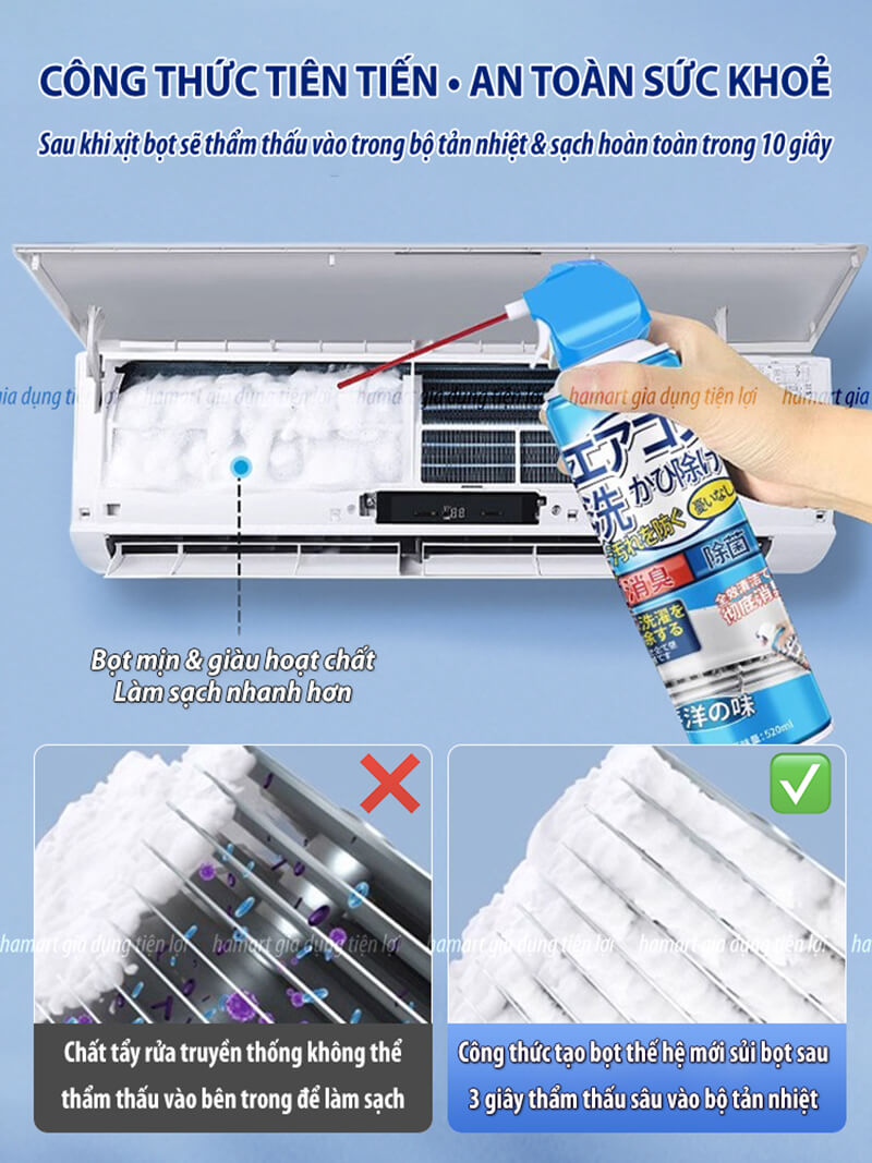 Chai Xịt Vệ Sinh Điều Hoà 520ML Khử Mùi Tạo Bọt Tẩy Rửa Vệ Sinh Dàn Máy Lạnh Quạt Làm Mát Tại Nhà Hiệu Quả - Hàng Chính Hãng