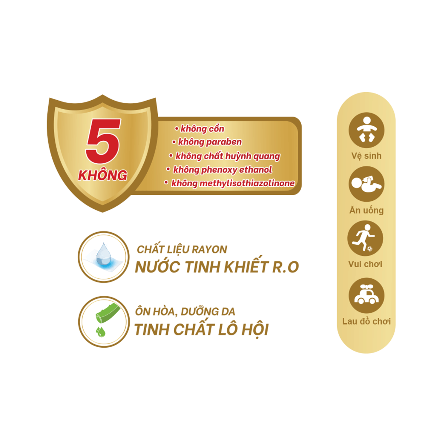 Combo Khăn Ướt Em Bé NUNA Không Mùi 100 Miếng/Bao