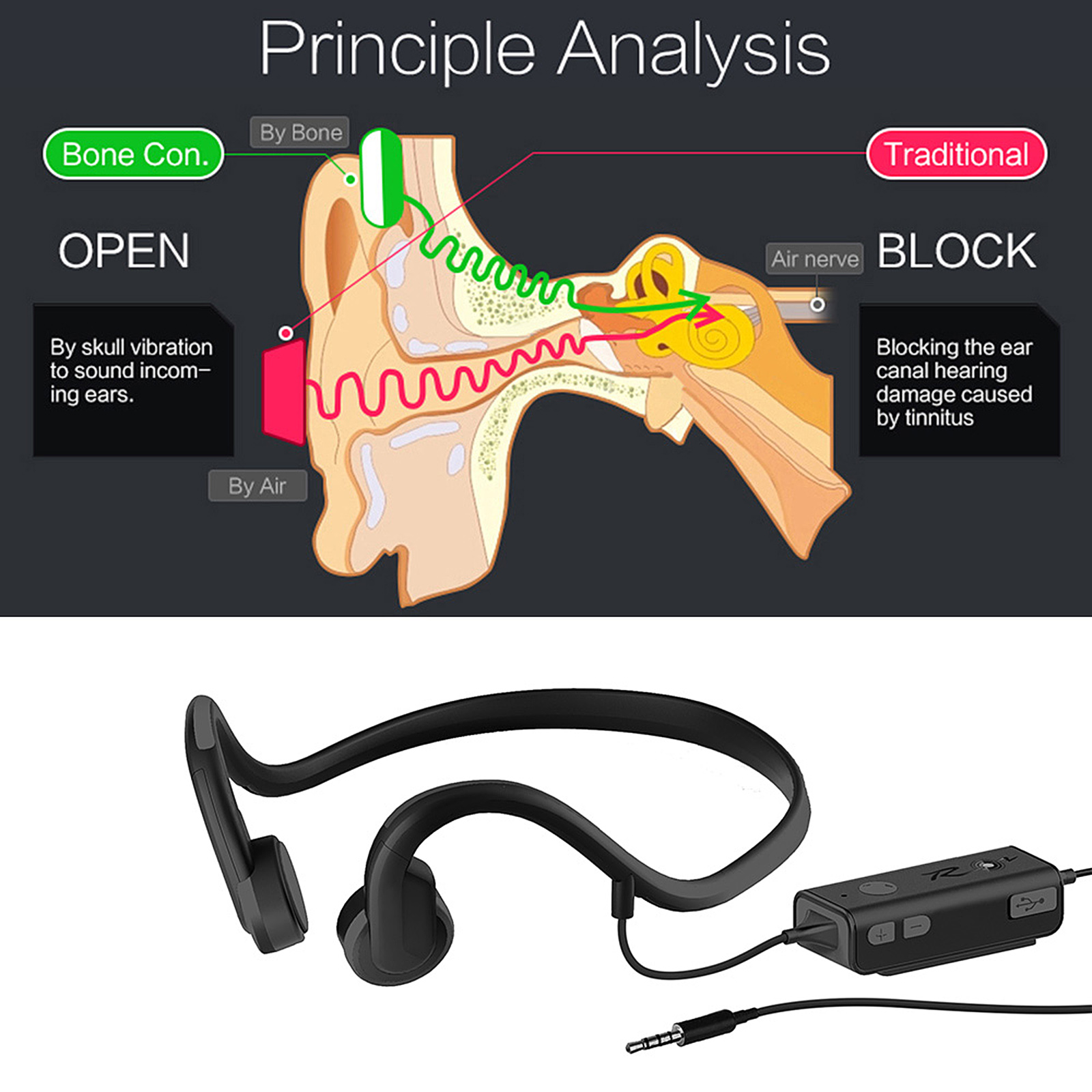 Tai nghe có dây thể thao ngoài trời giảm tiếng ồn