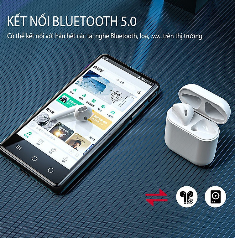 Ruizu H8 - Máy Nghe Nhạc, Xem Phim, Kết Nối Wifi, Bluetooth, Hệ Điều Hành Android, Màn Hình Cảm Ứng 4 Inch (16Gb) - Hàng Chính Hãng