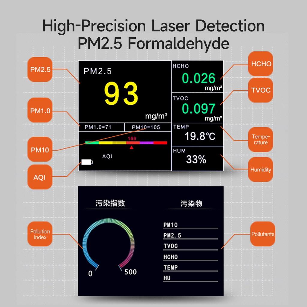 Máy Đo Nhiệt Độ Và Độ Ẩm PM2.5 Có Cảm Biến Bằng Tia Laser-Hàng chính hãng