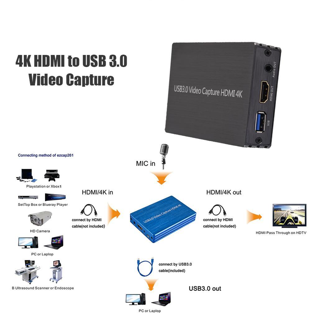 4K To USB Video Capture Card + Male to 3 RCA Female AV Converter