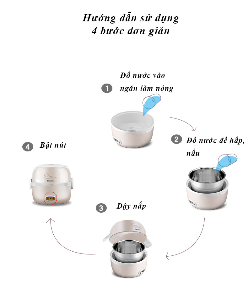 Hộp đựng cơm - Hộp ủ cơm - Nồi hấp cơm mini - Nồi hấp mini - Nồi cơm mini