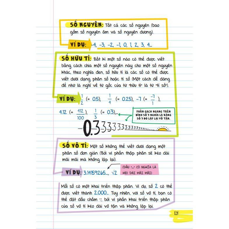 Sách sổ tay toán học, tổng hợp kiến thức toán từ lớp 4 đến lớp 9 - bìa cứng, in màu