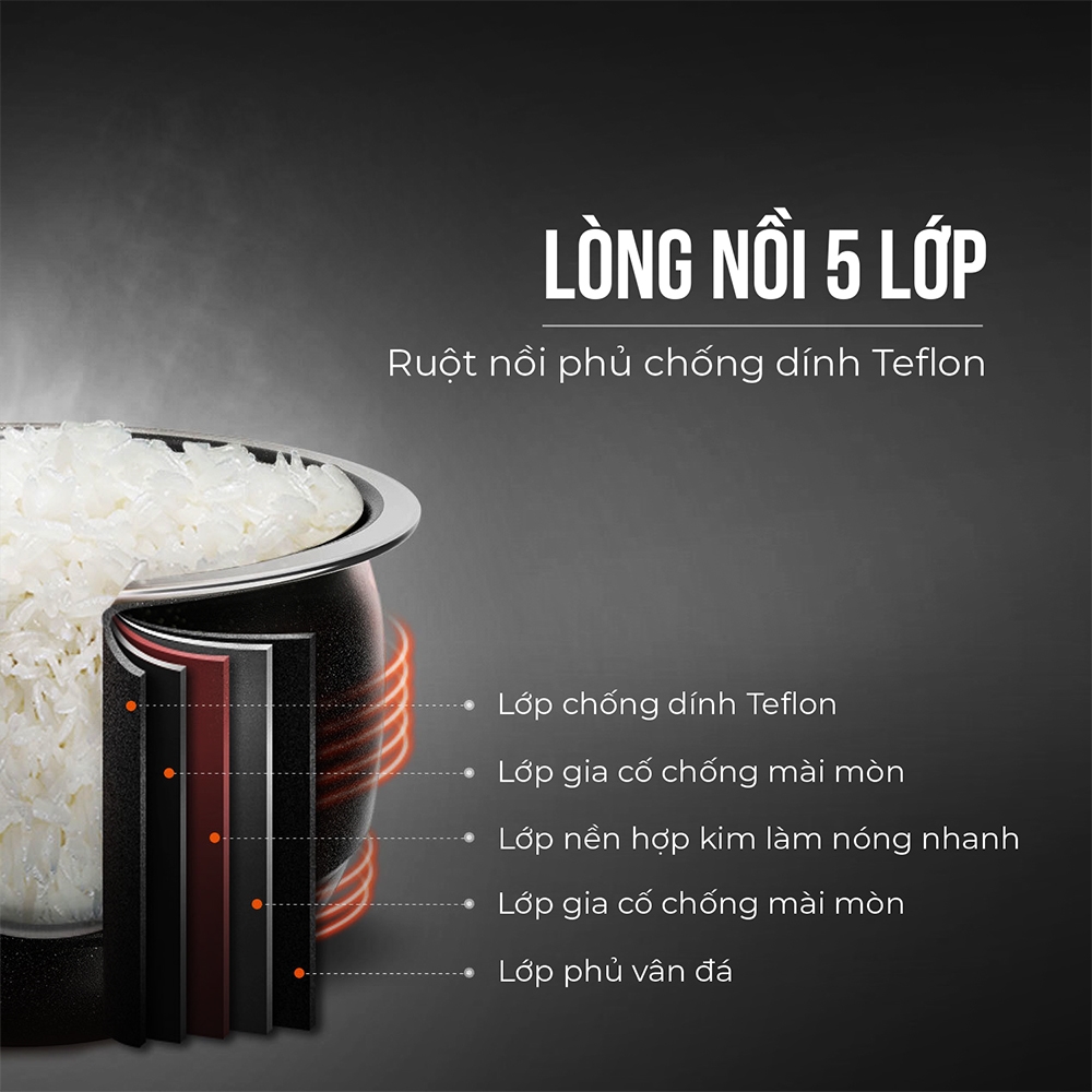 Nồi Cơm Điện Tử Cao Cấp Elmich 1,5L RCE-1807 Hàng Chính Hãng