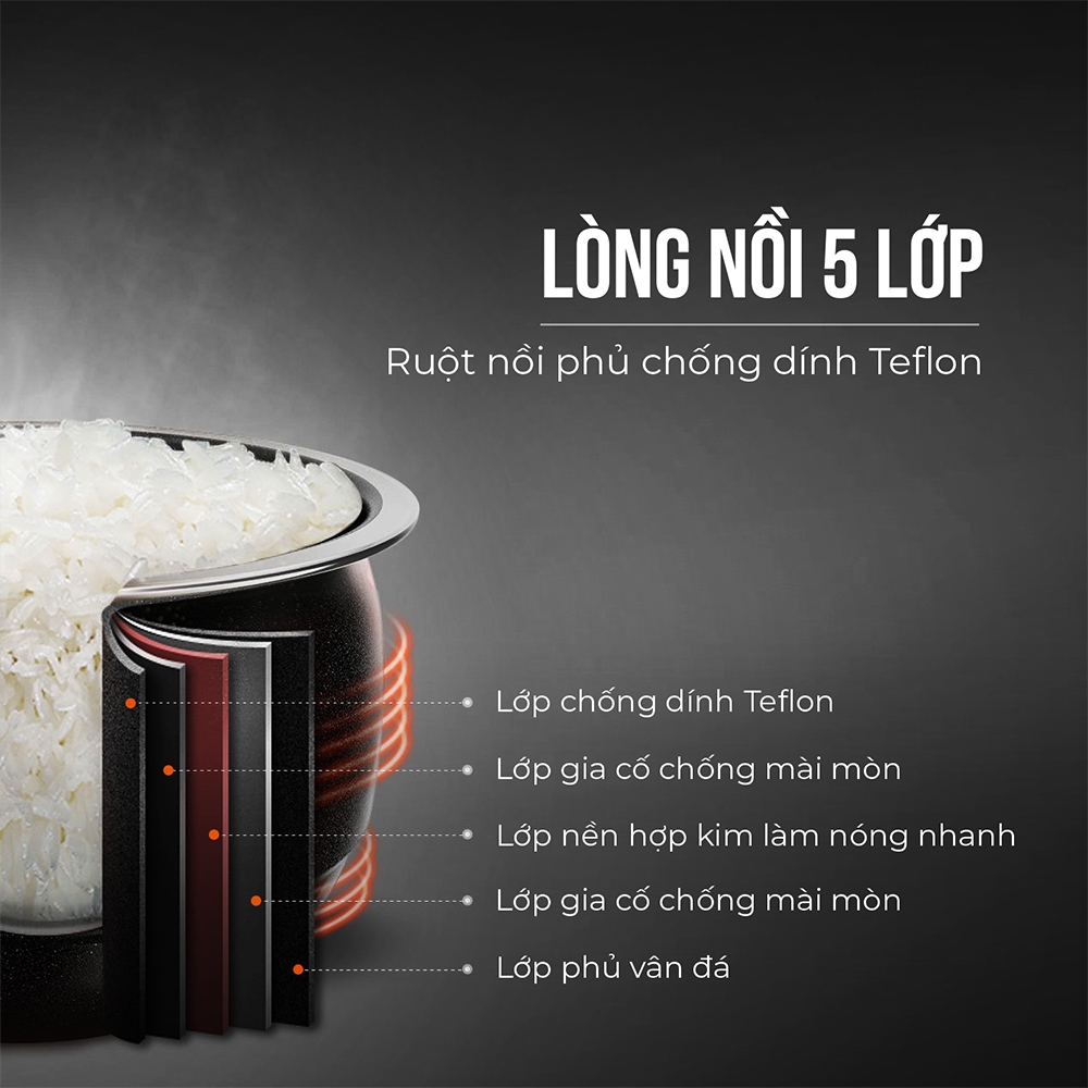 Nồi cơm điện tử Elmich RCE-1807 - Hàng chính hãng