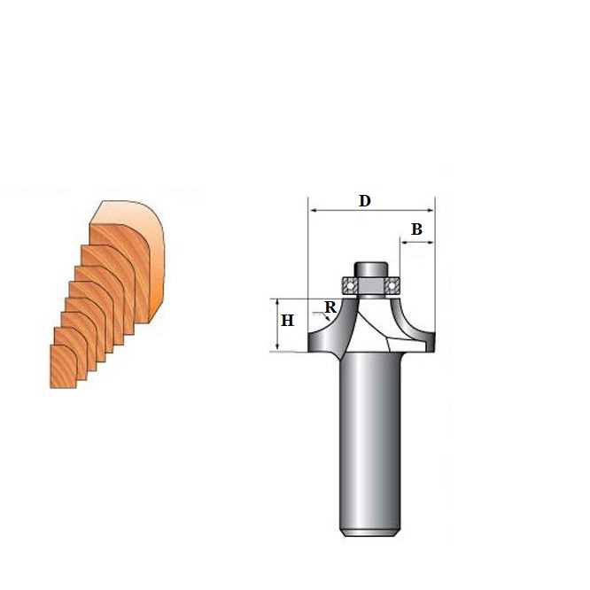 Mũi vát cạnh tròn lồi 1/4"x3/4" ARDEN