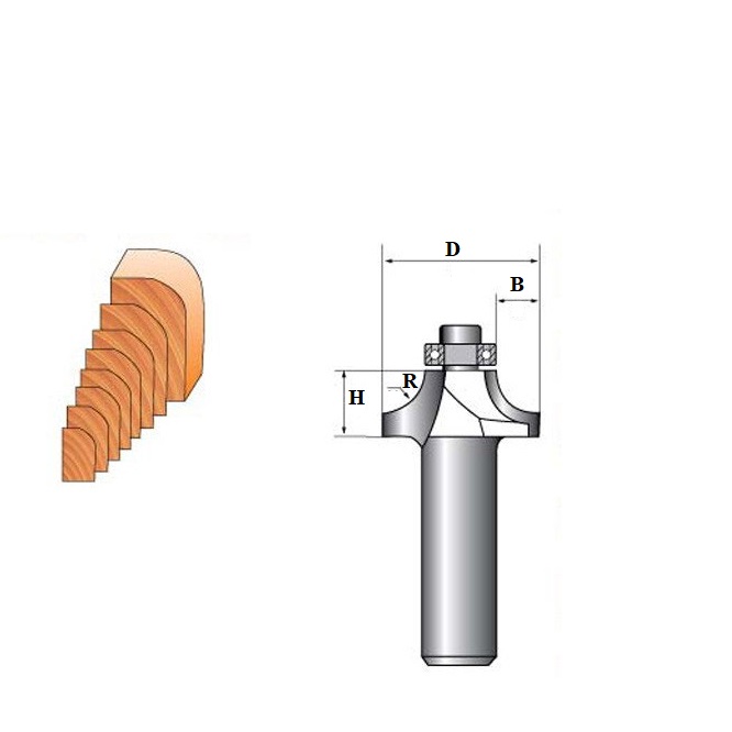 Mũi vát cạnh tròn lồi 1/4&quot;x3/4&quot; (R=9.52mm) ARDEN