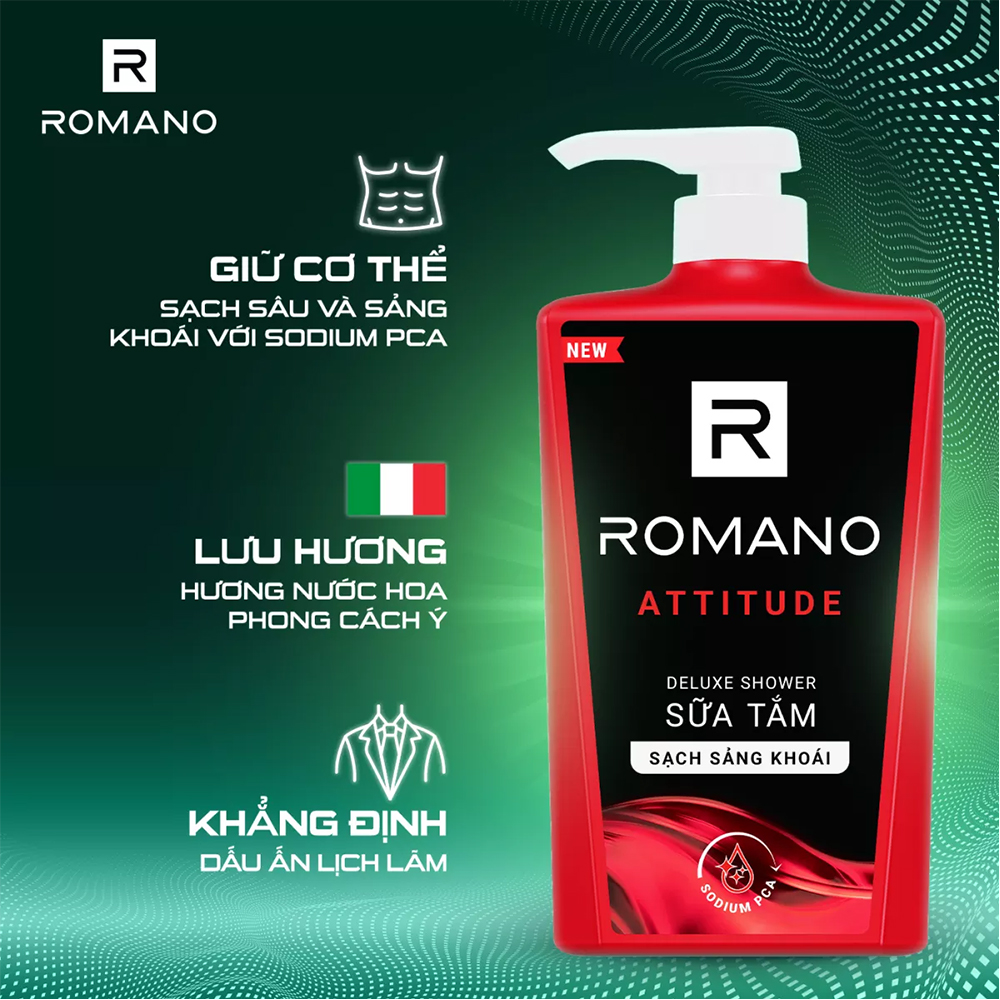 Sữa Tắm Sạch Khuẩn Romano Attitude 650g