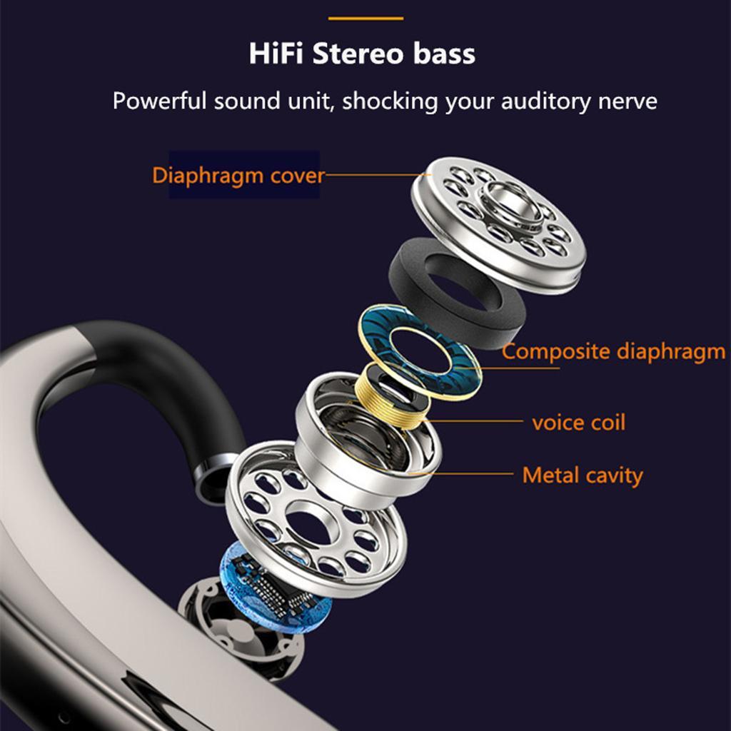 Gazechimp 2x Bluetooth Headset Ear Hook Hands Free Earphones with Built-in Mic