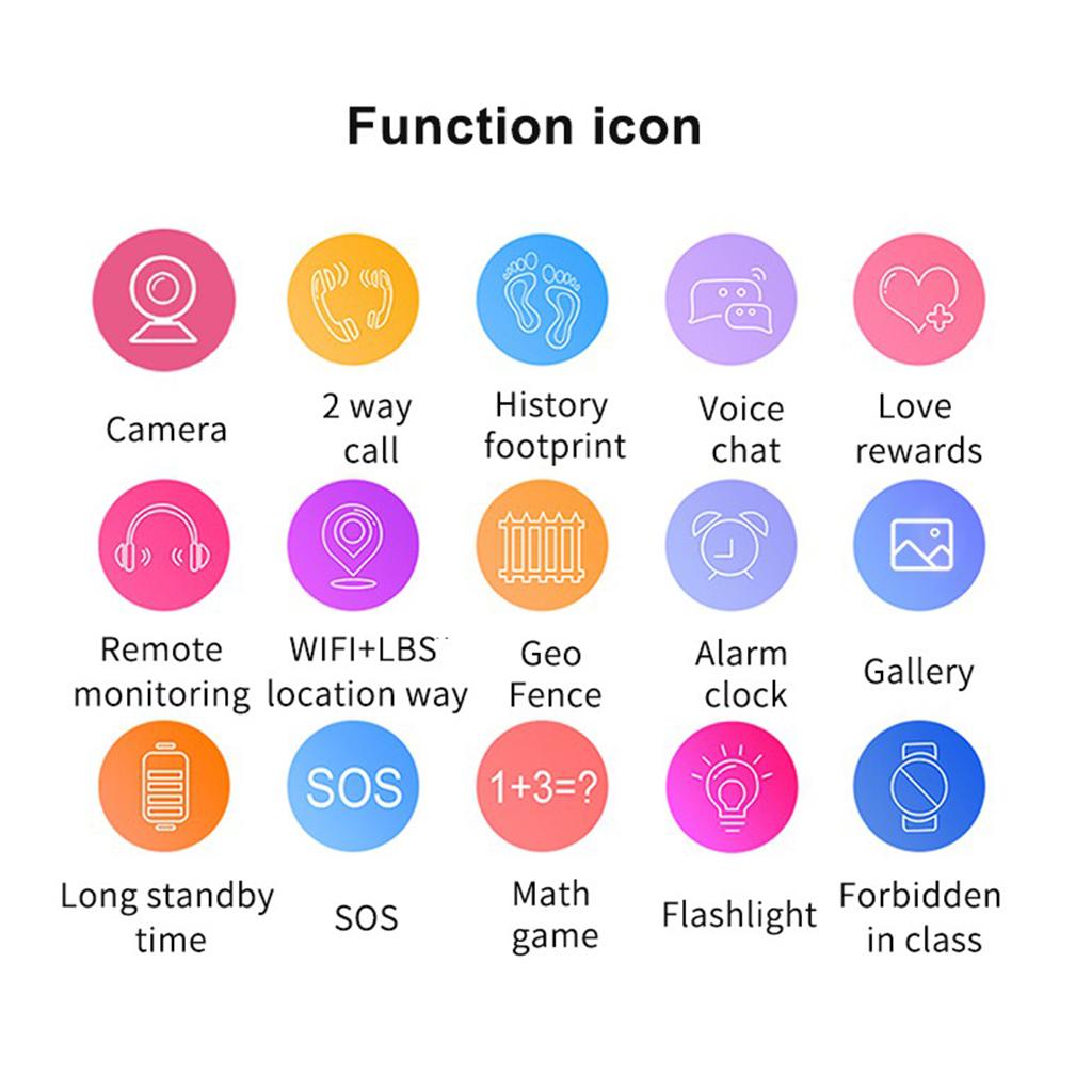 Kids Smart Watch LBS Positioning Lacation SOS Phone Camera Voice Chat