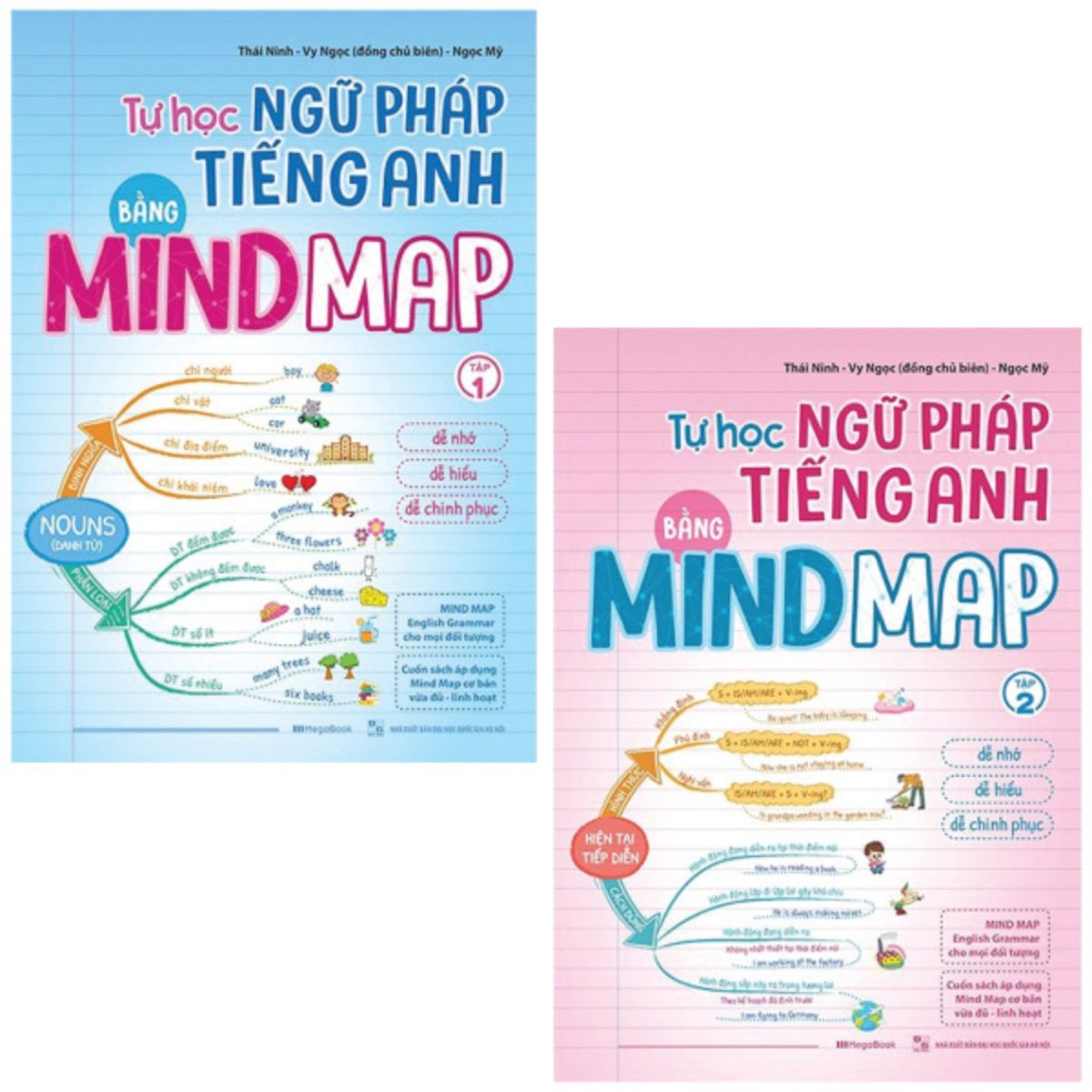 Sách - Combo Sách Tự Học Ngữ Pháp Tiếng Anh Bằng Mindmap