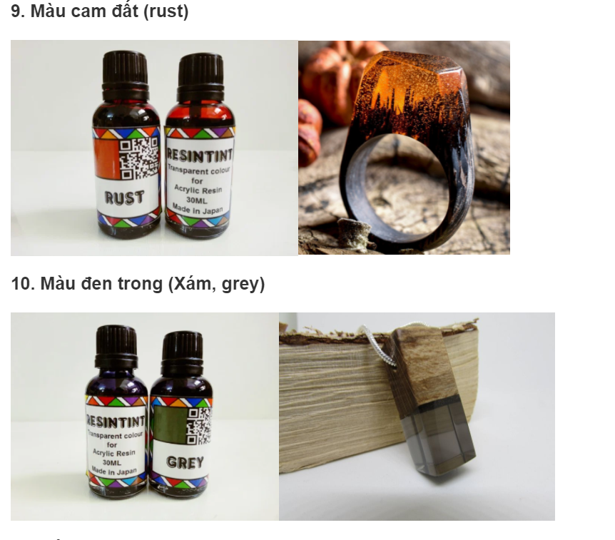 Màu Pha Nhựa RESINTINT  bán lẻ chai 30ml