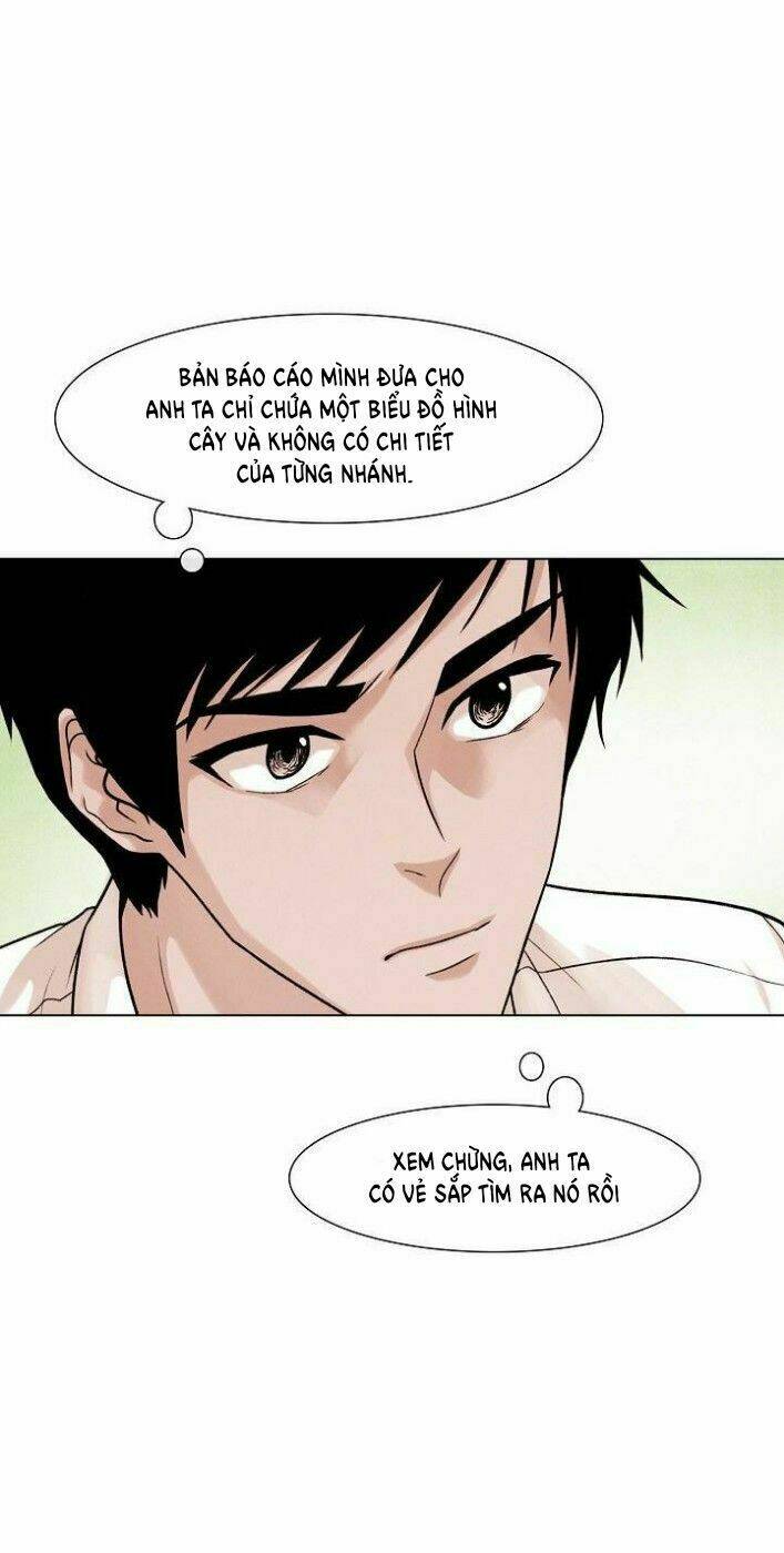 hồi quy tiền kiếp chapter 4 39