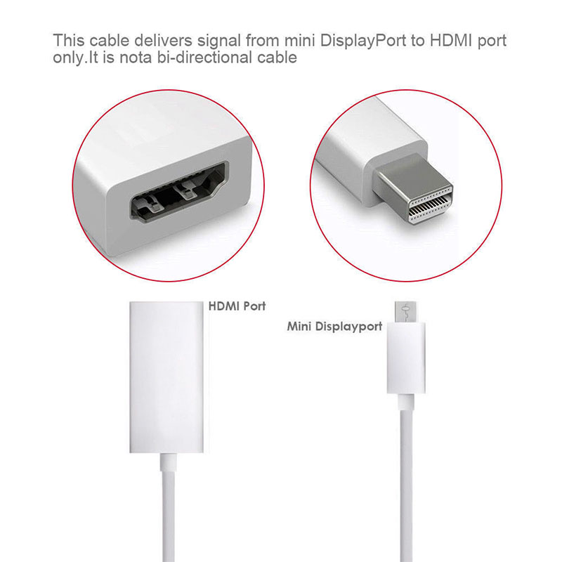 Adapter Mini DP Sang HDMI Cho Macbook Pro Air