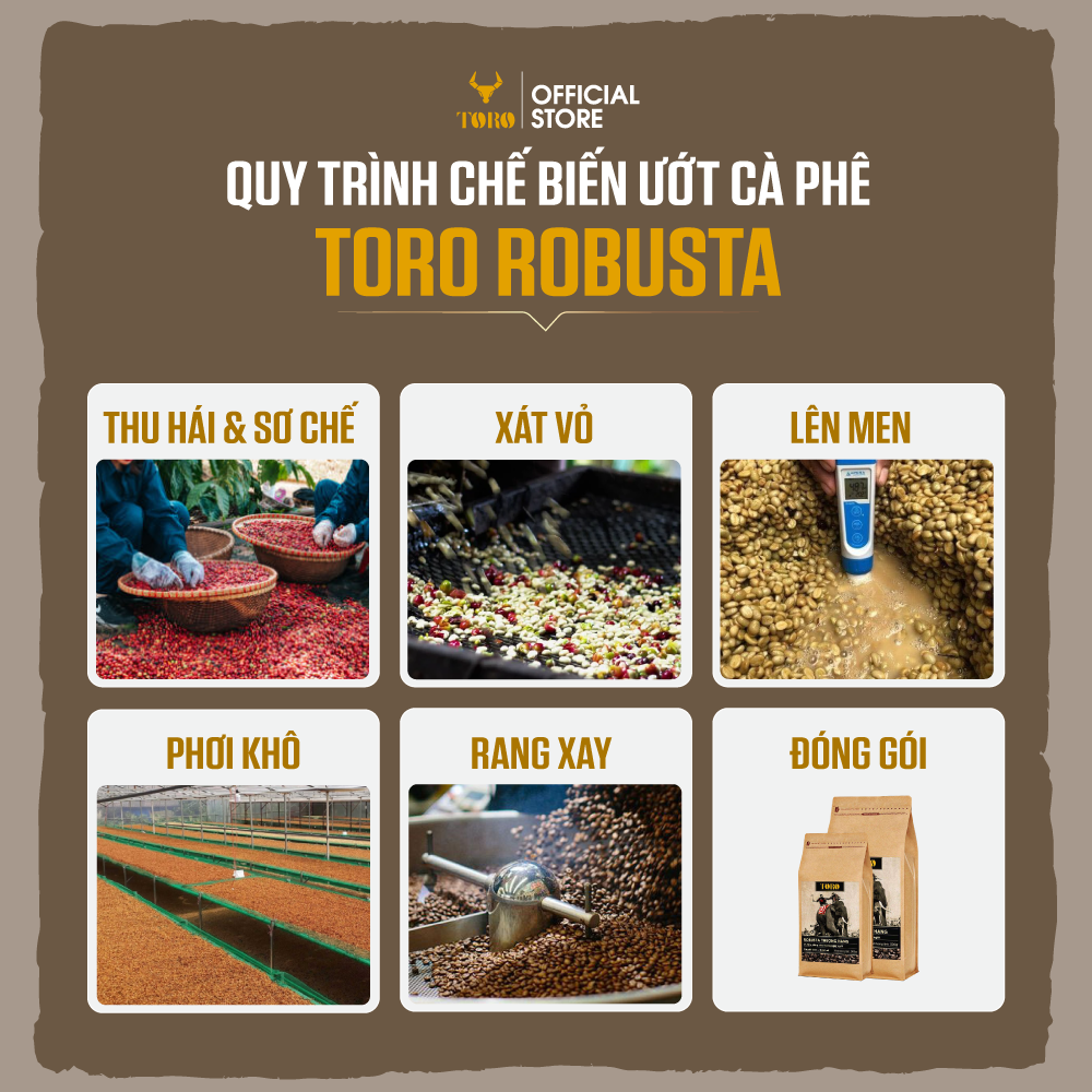 Bộ 2 Cà Phê Bột Toro Robusta Thượng Hạng Nguyên Chất 100% | 500GR/Gói | TORO FARM