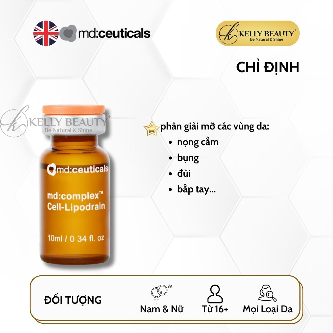 Meso Phân Giải Mỡ Cơ Thể MD:COMPLEX Cell-Lipodrain - md:ceuticals Mesotherapy | Kelly Beauty