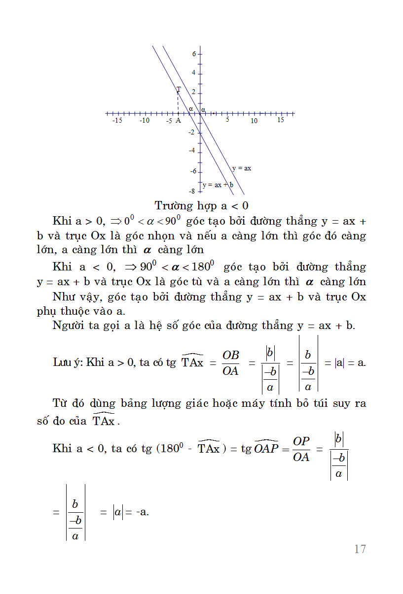 Sổ Tay Toán Cấp 3