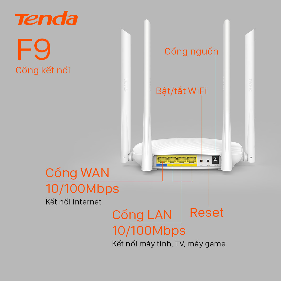 Thiết bị phát Wifi Tenda F9 Chuẩn N 600Mbps - Hàng Chính Hãng