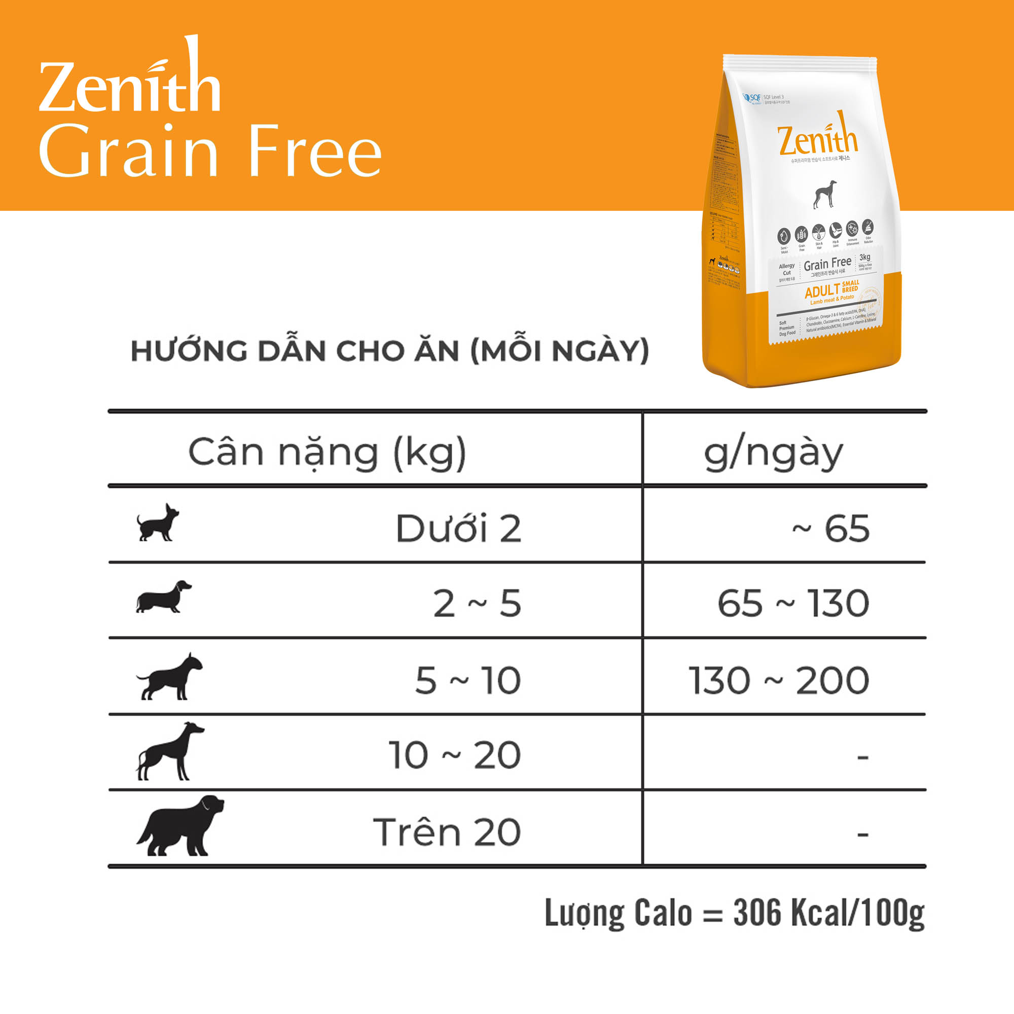 Thức ăn hạt mềm cho chó trưởng thành Zenith Adult | Không ngũ cốc | Hỗ trợ miễn dịch | Phát triển xương khớp chắc khoẻ