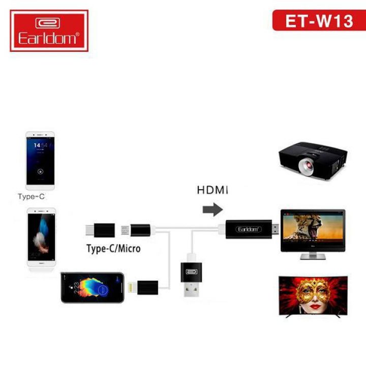 [Hàng Chính Hãng] Cáp HDMI 3in1 Earldom ET-W13 -  Độ Phân Giải 4K, Tích Hợp 3 Đầu Lightning, Micro, TypeC