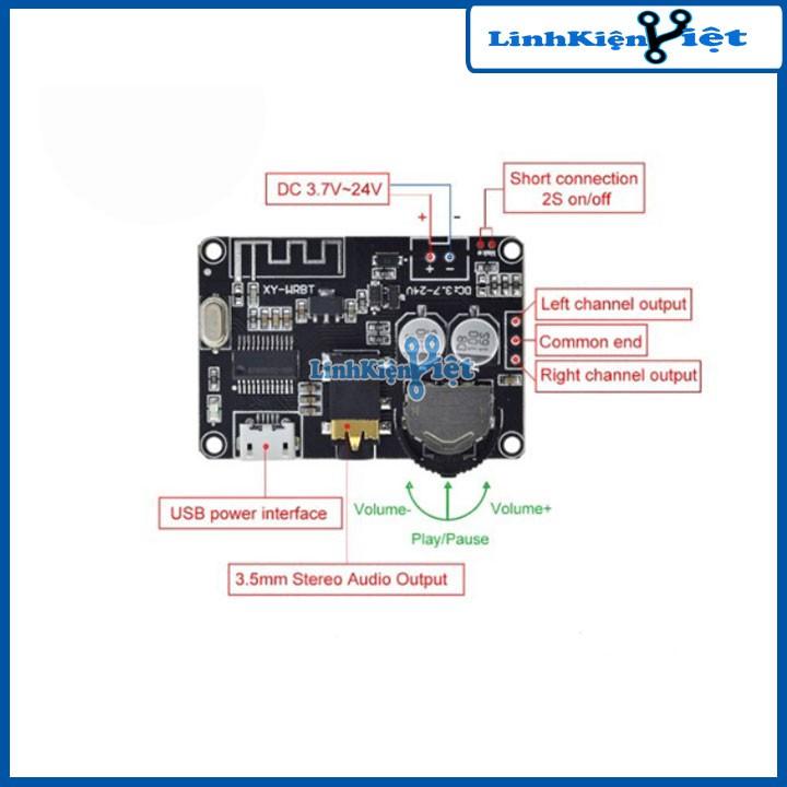 Module Khuếch Đại Âm Thanh Bluetooth 5.0 XY-WRBT