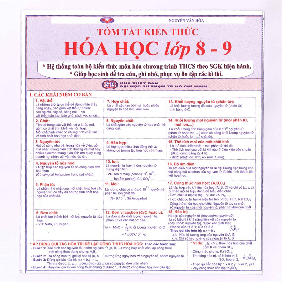 Hệ thống kiến thức môn Hóa phổ thông (combo-3 tựa)