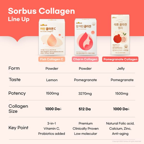 Bột Uống Sorbus Collagen Fish Scale + Vitamin C Cao Cấp (30 ngày) Collagen Vảy Cá Cao Cấp, Căng Mịn, Giảm Lão Hóa