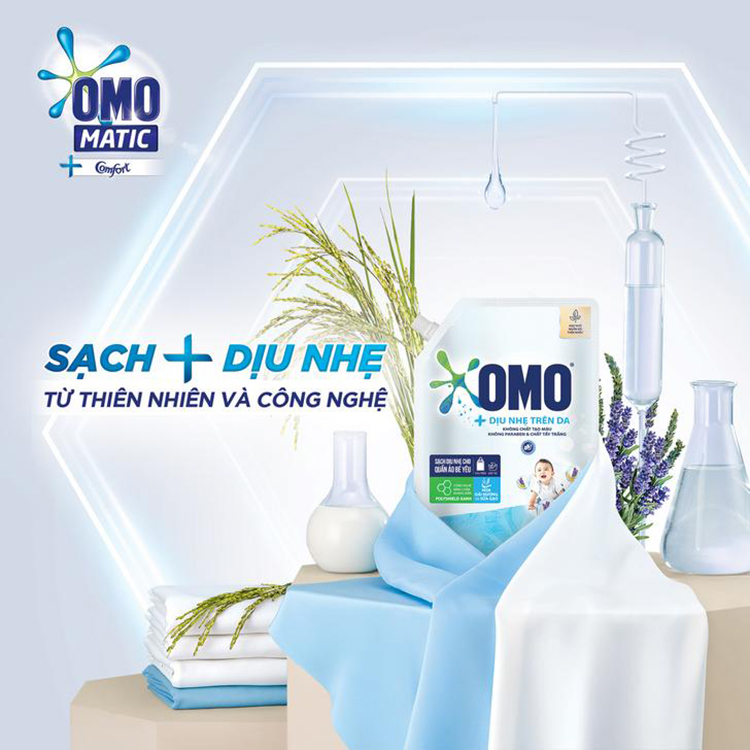 Hình ảnh Combo 2 Túi Nước Giặt OMO Dịu Nhẹ Trên Da 2.0kg Hình ảnh Combo 2 Túi Nước Giặt OMO Dịu Nhẹ Trên Da 2.0kg