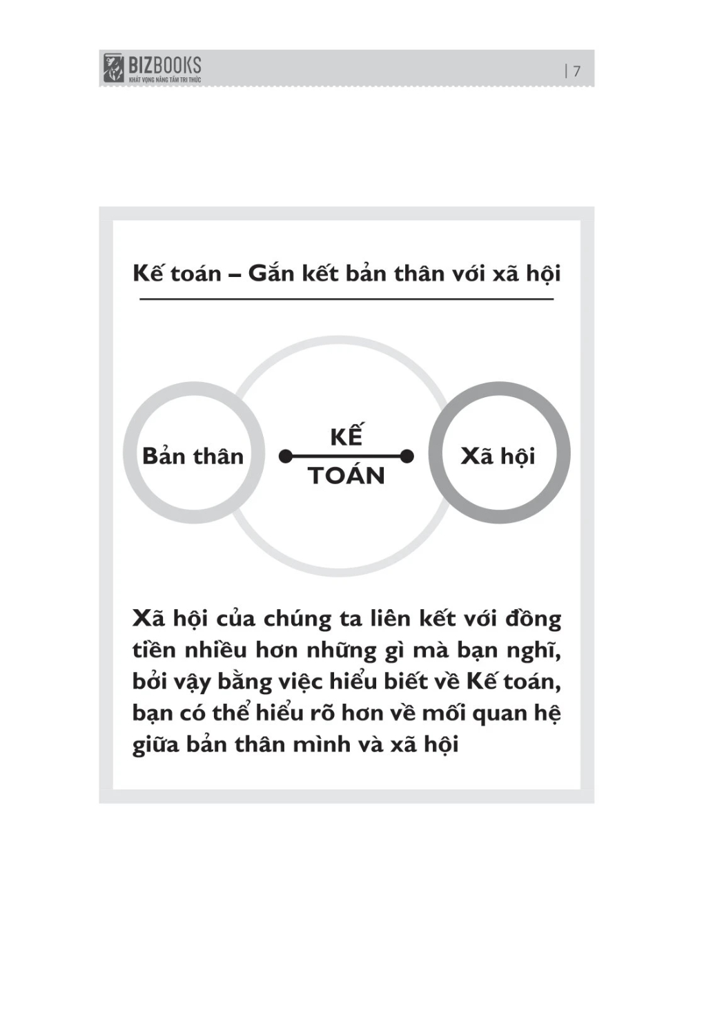 Bản Đồ Về Dòng Tiền - Hiểu Và Áp Dụng Sơ Đồ Kế Toán Trong Doanh Nghiệp Và Đời Sống - MC