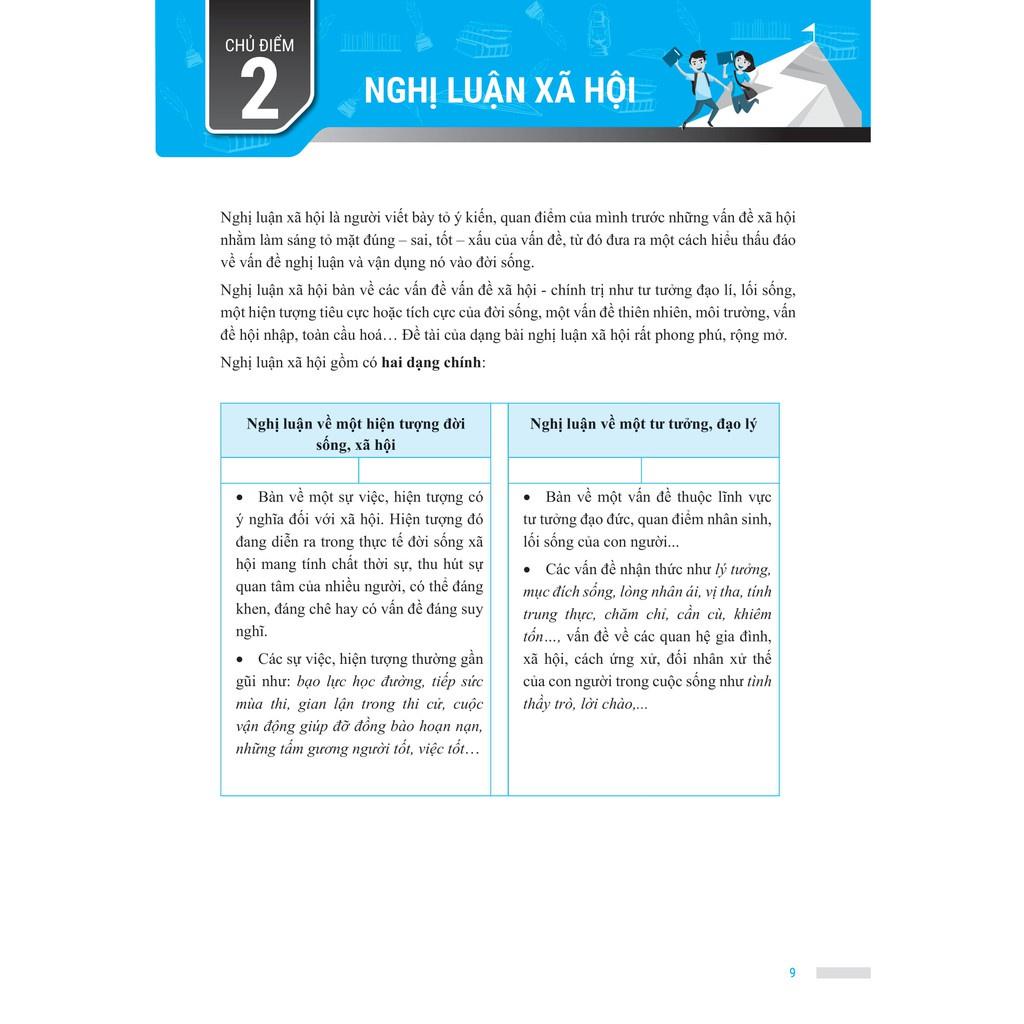 Sách Chinh phục đề thi vào 10 môn Văn (Bộ đề mới nhất)