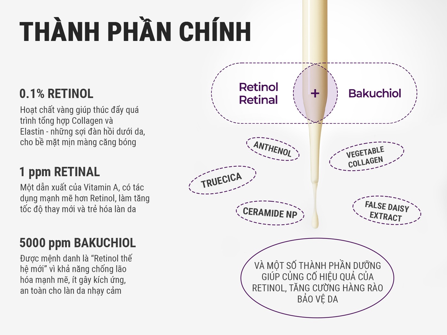 Tinh Chất Some By Mi Retinol Intense Reactivating Serum 30ml