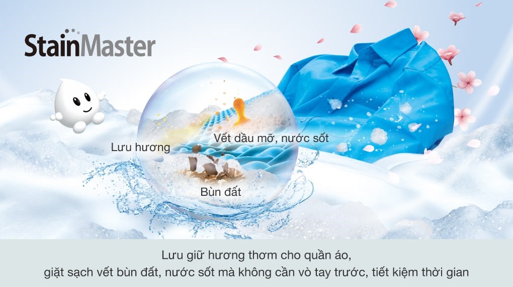 Máy giặt Panasonic 9 Kg NA-F90A9BRV - Hàng chính hãng