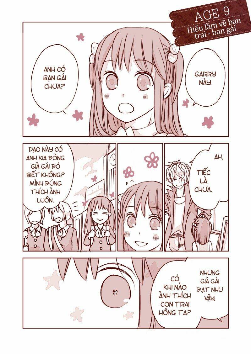 ib doujinshi - ib's and garry's secret chapter 1 4