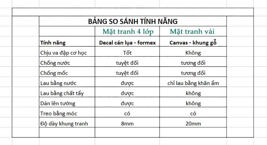 Tranh động lực trang trí phòng làm việc - Muốn đi tới mục tiêu lớn, phải bắt đầu từ mục tiêu nhỏ - v2 - DL365